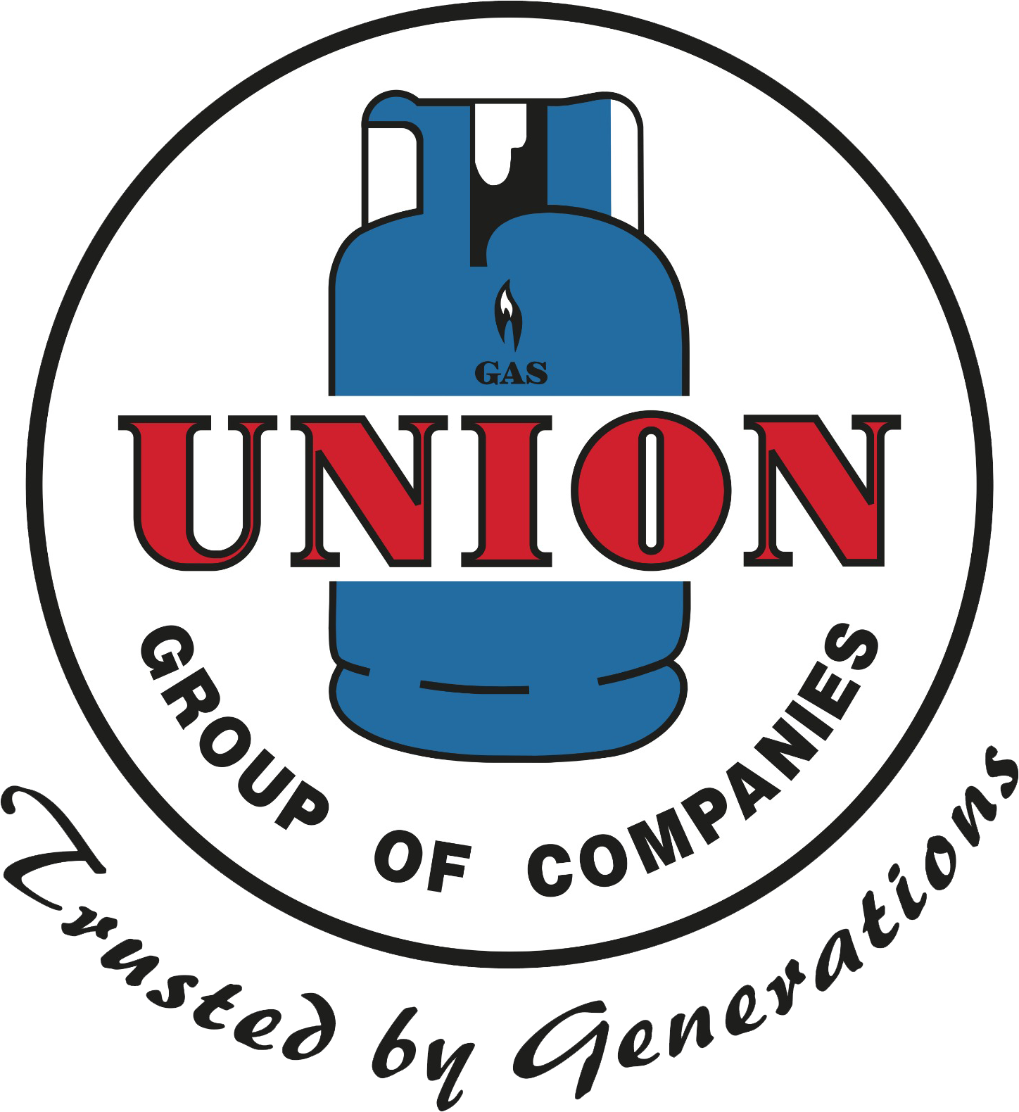 Union Gas